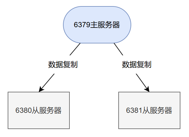image-20250711162825265