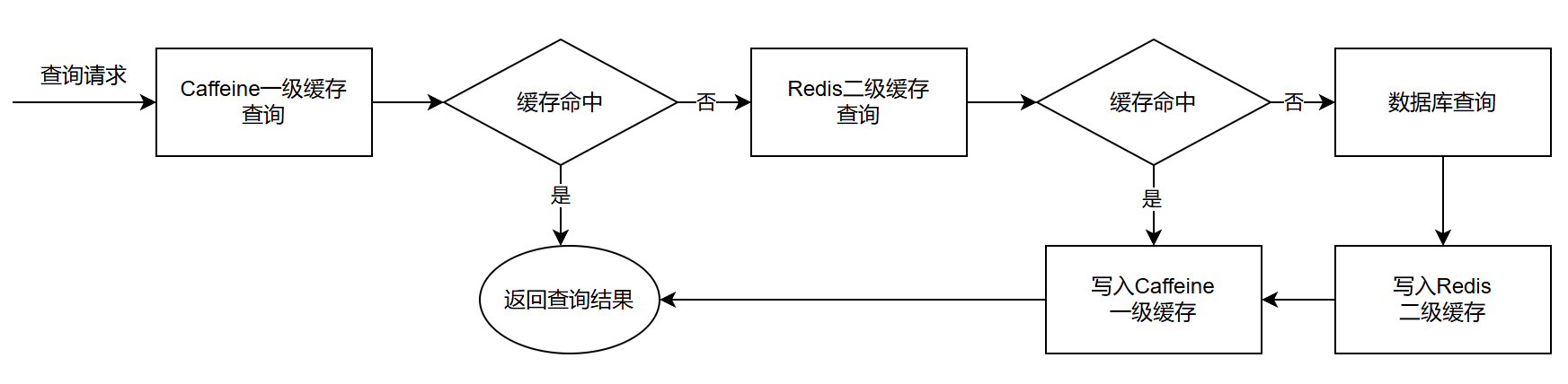 image-20250926171748363